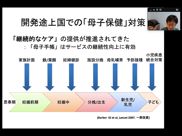 国際保健医療学会・学生部会(jaih-s)勉強会-2