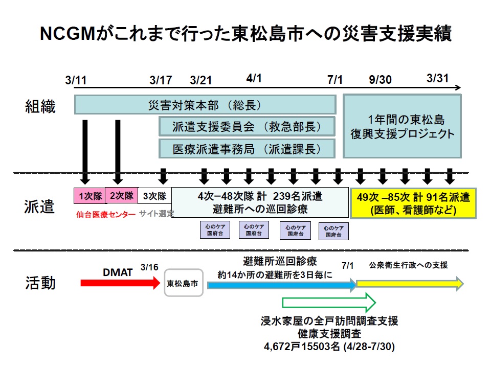 20120625_2.jpg