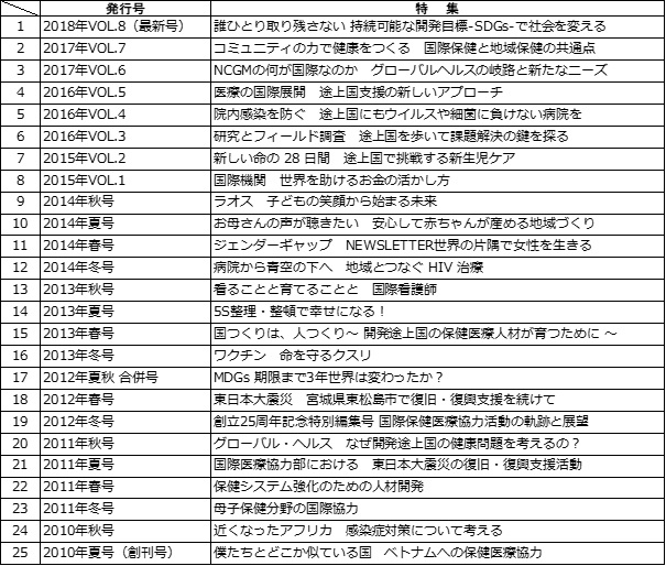 NEWS LETTERvol.8_1